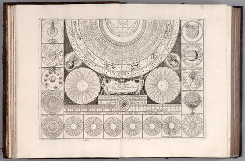 1693 Coronelli Atlante 030