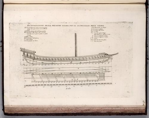1693 Coronelli Atlante 182