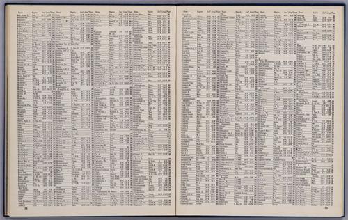List Of Maps - 1944 - Richard Edes Harrison - 037