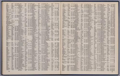 List Of Maps - 1944 - Richard Edes Harrison - 038