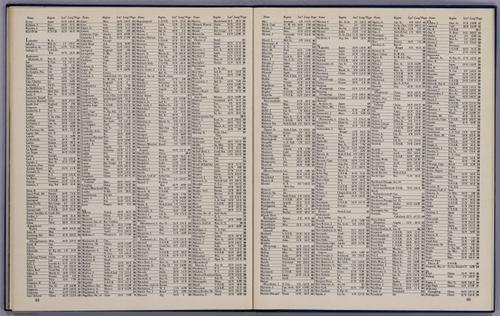 List Of Maps - 1944 - Richard Edes Harrison - 039