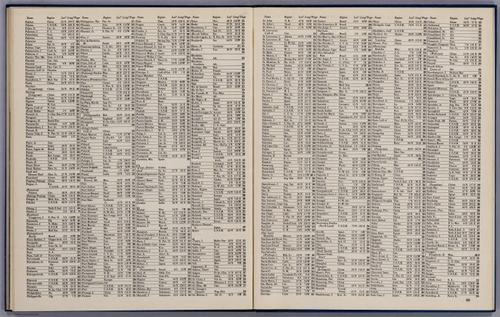 List Of Maps - 1944 - Richard Edes Harrison - 040