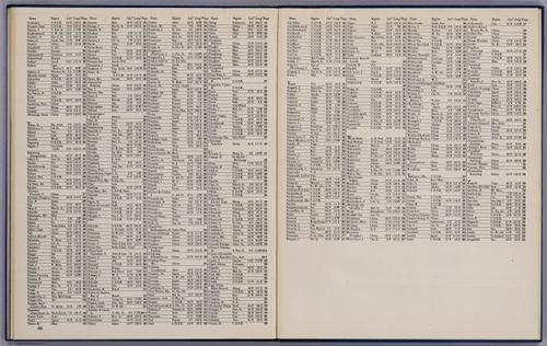 List Of Maps - 1944 - Richard Edes Harrison - 041