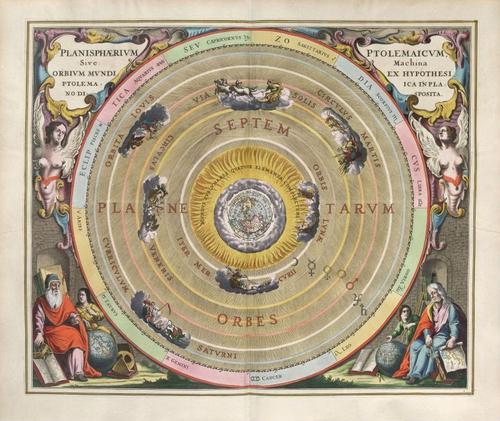 E67 - PLANISPHAERIVM PTOLEMAICVM Sive Machina ORBIVM MVNDI EX HYPOTHESI PTOLEMAICA IN PLANO DISPOSITA