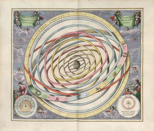 E67 ORBIUM PLANETARUM TERRAM COMPLECTENTIUM SCENOGRAPHIA