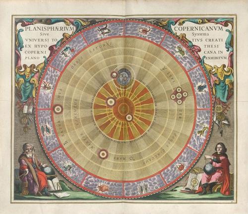 E67 PLANISPHAERIVM COPERNICANVM Sive Systema VNIVERSI TOTIVS CREATI EX HYPOTHESI COPERNICANA IN PLANO EXHIBITVM