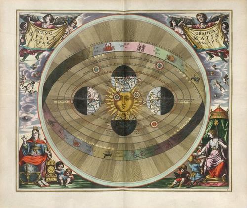 E67 SCENOGRAPHIA SYSTEMATIS COPERNICANI