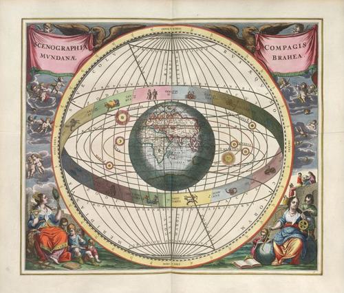 E67 SCENOGRAPHIA COMPAGIS MVNDANAE BRAHEA