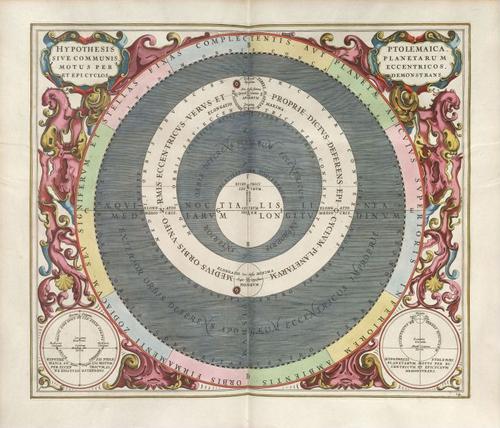 E67 HYPOTHESIS PTOLEMAICA SIVE COMMUNIS PLANETARUM MOTUS PER ECCENTRICOS ET EPICYCLOS DEMONSTRANS