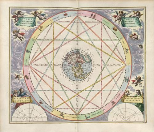 E67 TYPUS ASPECTUUM OPPOSITIONUM ET CONIUNCTIONUM ETZ IN PLANETIS