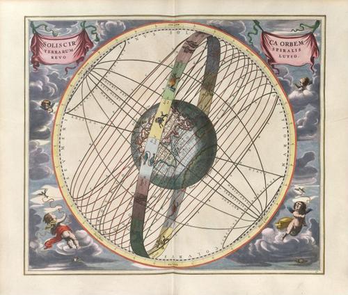 E67 SOLIS CIRCA ORBEM TERRARUM SPIRALIS REVOLUTIO