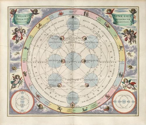 E67 - THEORIA LUNAE EIUS MOTUM PER ECCENTRICVM ET EPICYCLVM DEMONSTRANS