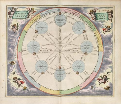 E67 - THEORIA TRIUM SUPERIORUM PLANETARUM