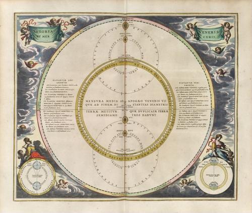 E67 - THEORIA VENERIS ET MERCURII