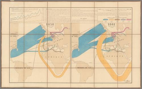 E68 - Carte figurativede coton 1858 et 1861