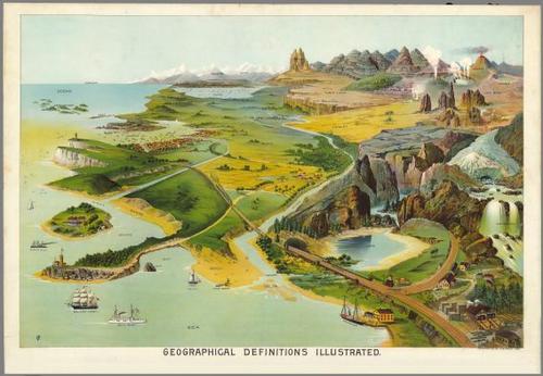 E84 - Geographical Definitions Illustrated.