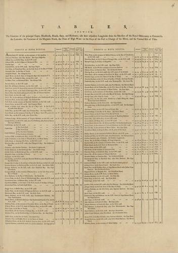 E89 - The Coasts and Harbours Table Chart No1