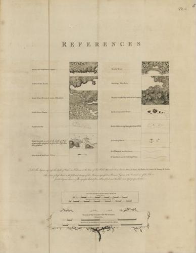 E89 - The Atlantic Neptune References Page