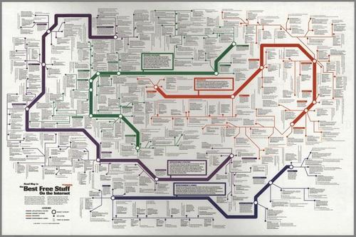 E115 - Road Map to the Best Free Stuff on the Internet. 1995