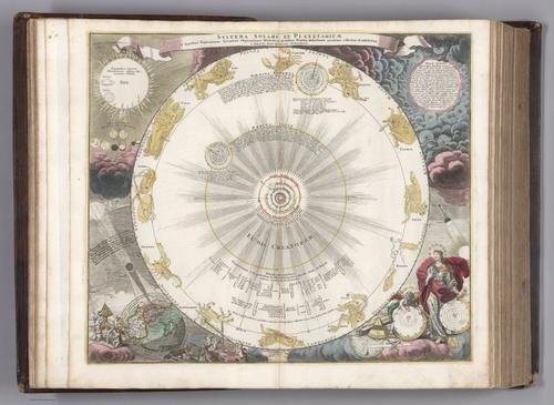 E152.043 - Systema Solare et Planetarium.