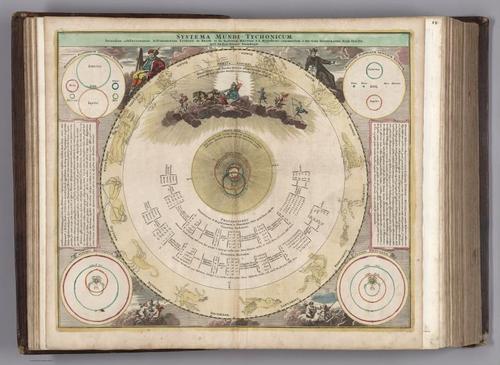 E152.046 - Systema Mundi Tychonicum.