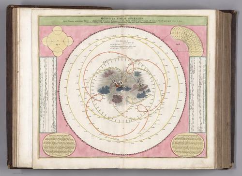 E152.049 - Motus in Coelo Spirales.