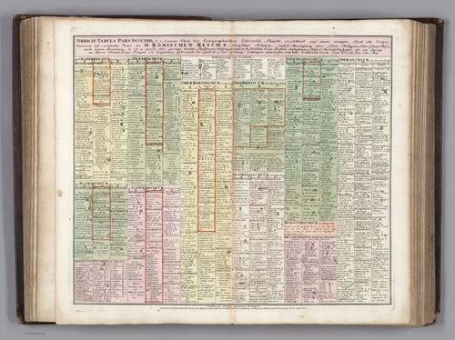 E152.094 - Text: Orbis in Tabula Pars Secundo ... H. Romischen Reich.