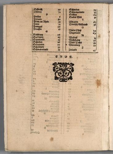 E156.008 - Index Page: Inhalt der Chartendieses. (Contents of this Atlas) (continued)..