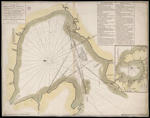 E167 - A Chart of the Great Bay of Manilla … published by William Gilbert, 1789 