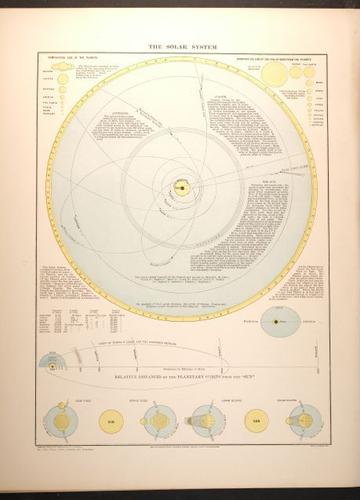 E188 – Picturesque Australia 1888 – 0186