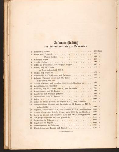 E190 – Eduard Mielck 1863 – 0334