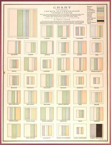 E193 – A Popular History of the United States 1888 - 0858