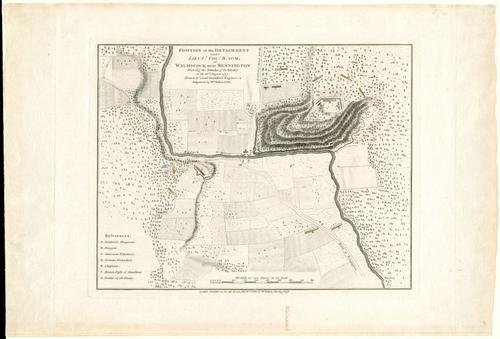 E195 - Position of the detachment under Lieut. Col. Baum