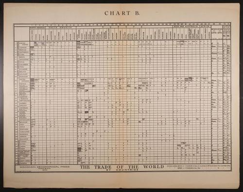 E197 - A.K. Lobeck Geography Pamphlets 1924 - 0961