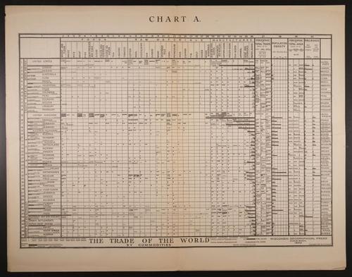 E197 - A.K. Lobeck Geography Pamphlets 1924 - 0962
