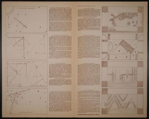 E197 - A.K. Lobeck Geography Pamphlets 1924 - 0971