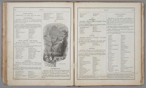 E206 - Modern School Geography - 1864 - 1080