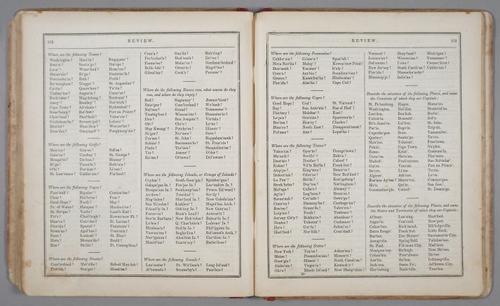 E206 - Modern School Geography - 1864 - 1089