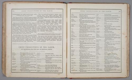 E206 - Modern School Geography - 1864 - 1090