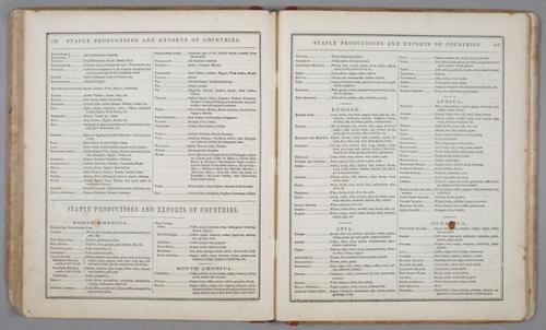 E206 - Modern School Geography - 1864 - 1091