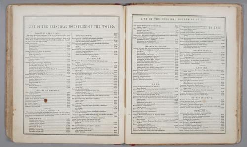 E206 - Modern School Geography - 1864 - 1092