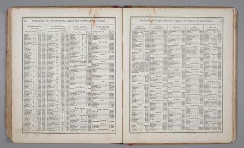 E206 - Modern School Geography - 1864 - 1095