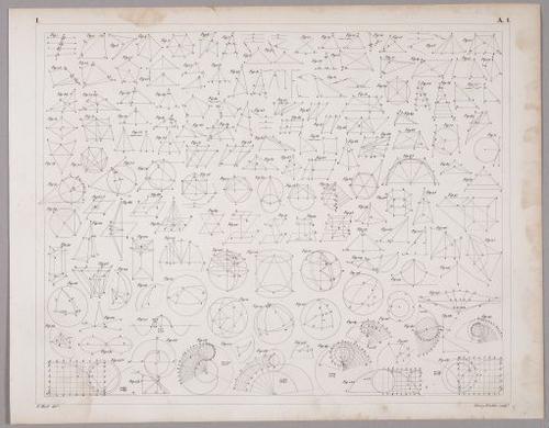 E219 - Various Data Visualization - 1309