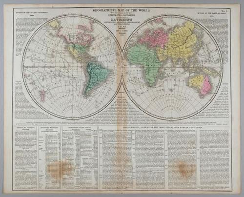 E219 - Various Data Visualization - 1563
