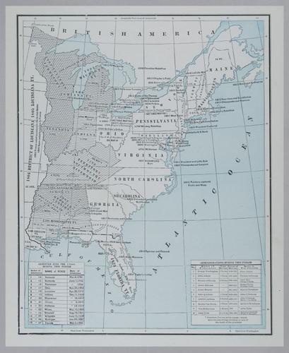 E219 - Various Data Visualization - 1684