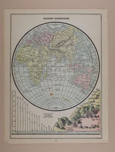 E219 - Various Data Visualization - 1739