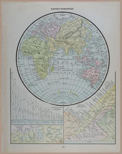 E219 - Various Data Visualization - 1741