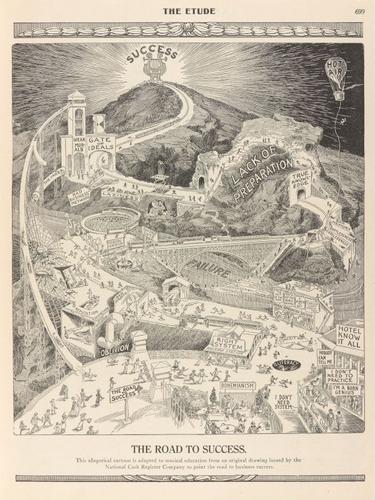 E234 - The Road to Success - 1913