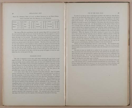 E236 - Star Atlas by Upton - 1896 - 1793