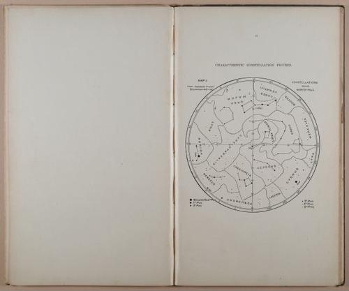 E236 - Star Atlas by Upton - 1896 - 1794